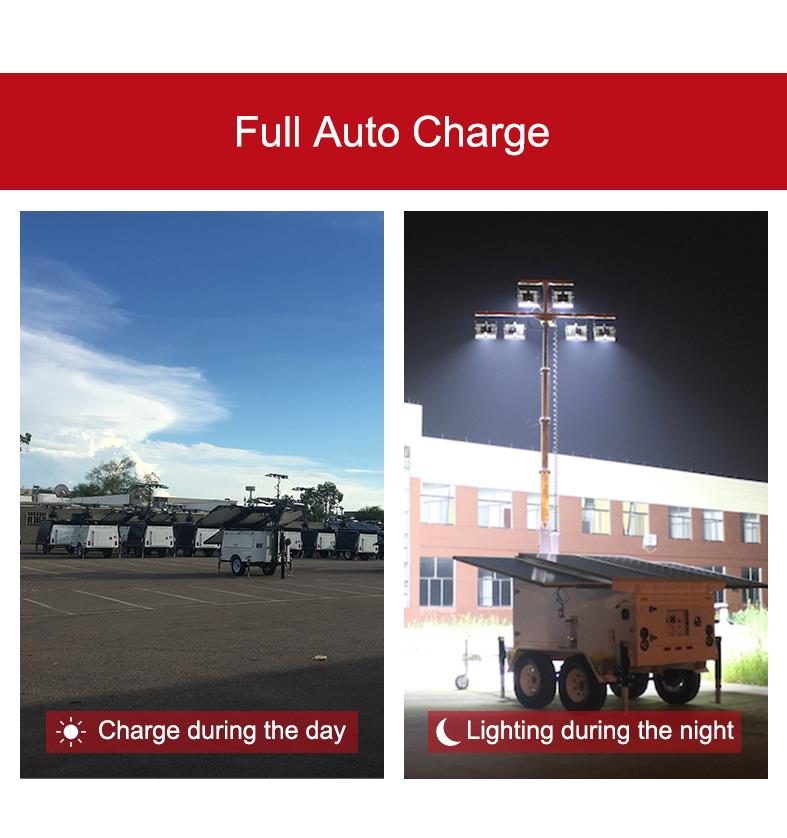 High Quality Construction Site Solar Mobile Light Towers.jpg
