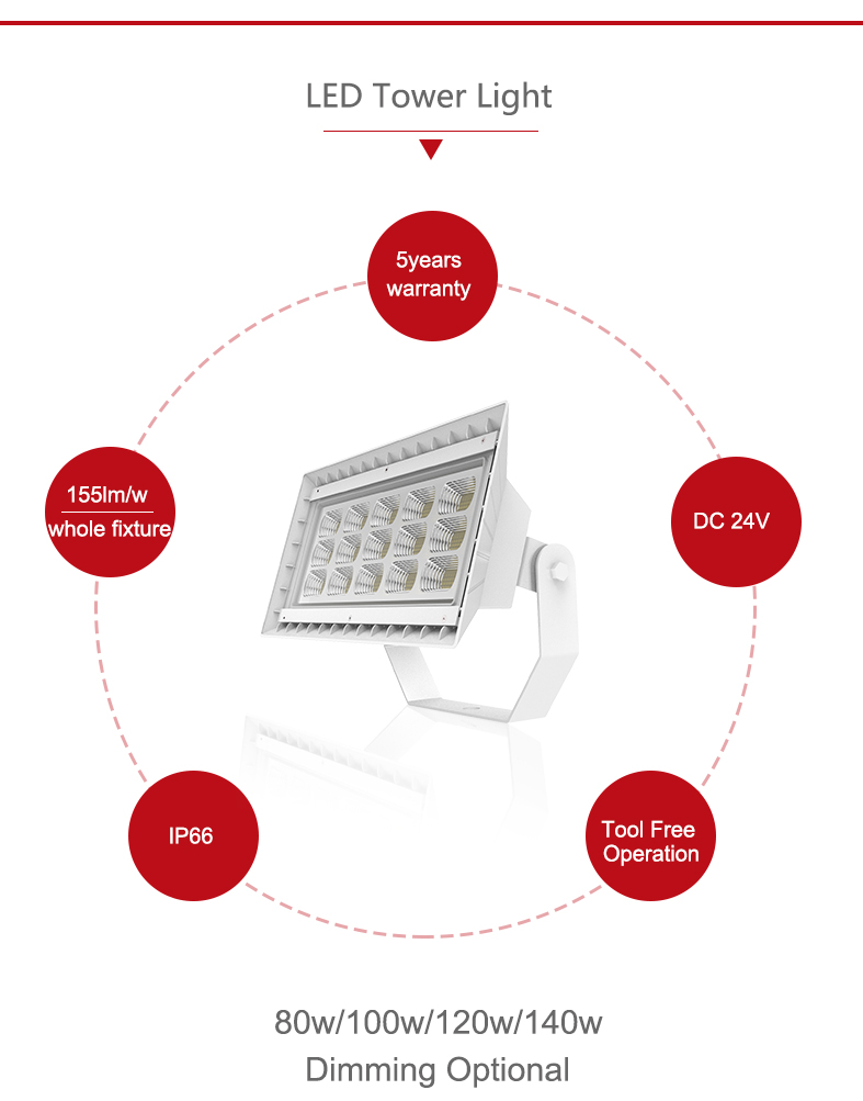 High Power Mining Solar Light Towers.jpg High Power Mining Solar Light Towers.jpg