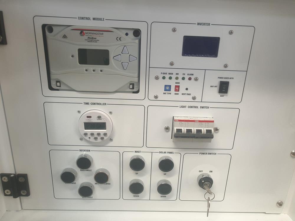 Control Panel 1