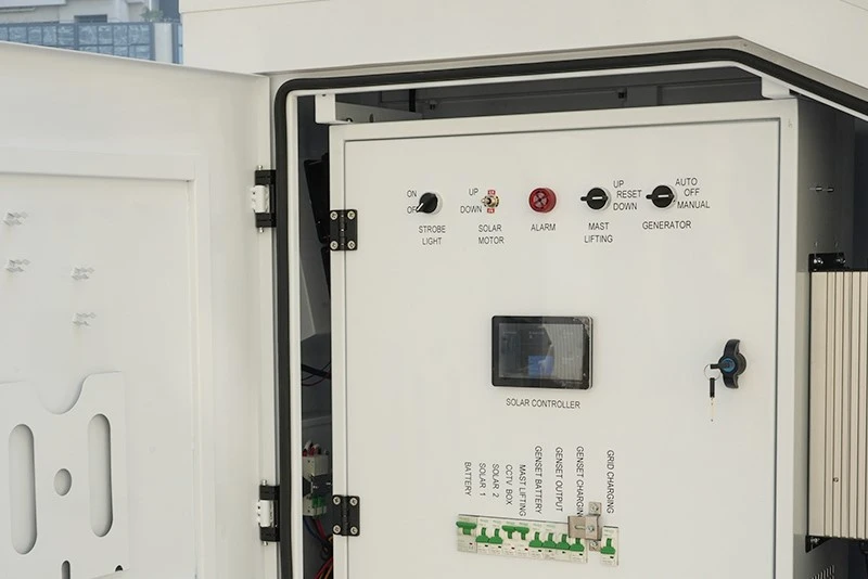 HiSTAR-controller HiSTAR-controller