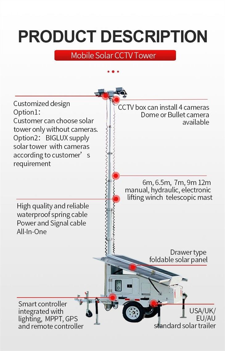 CCTV Camera With Solar Generator