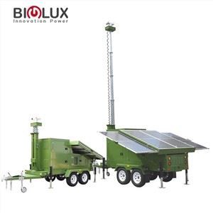 Wide Application Mobile Solar Energy System