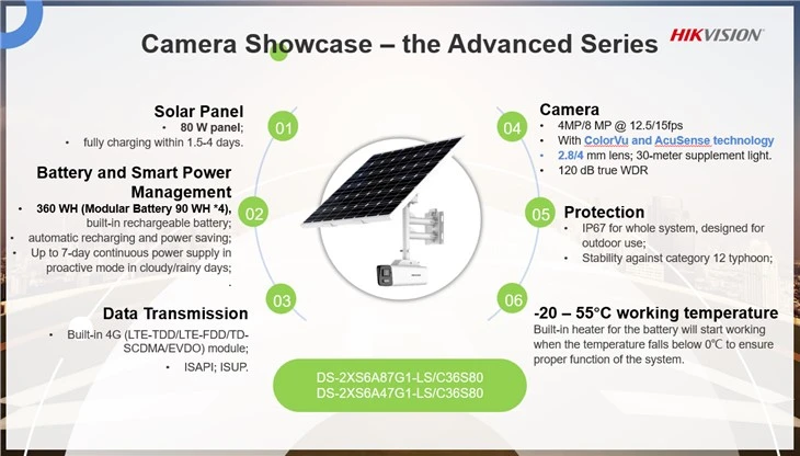BIGLUX Latest Solar Power 4G Network Camera Solar CCTV Tower