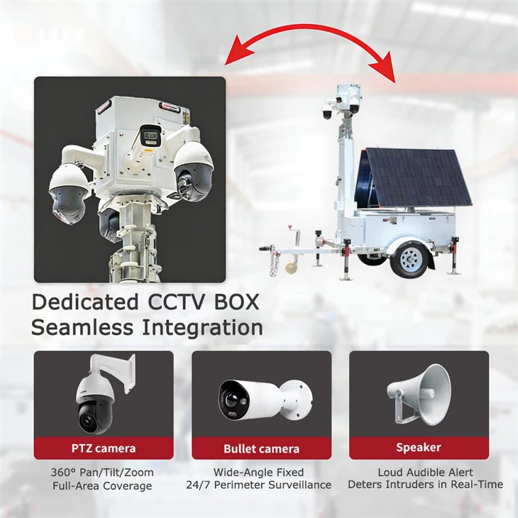 CCTV Camera Tower With Victron factory