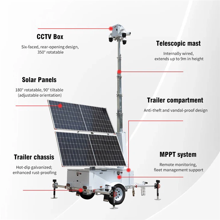 HiSOLO Solar Surveillance Trailer factory