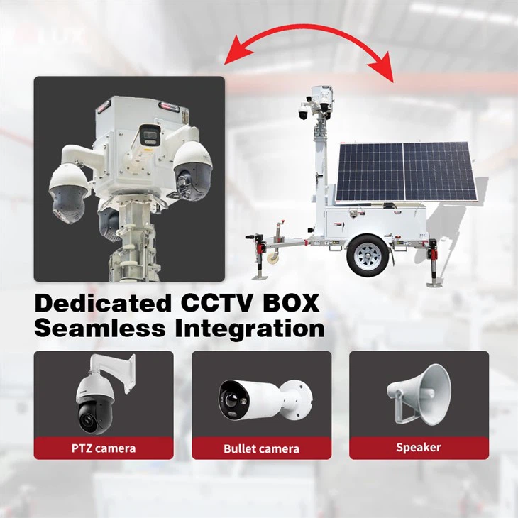 Mobile Surveillance Trailer For Public Security high quality